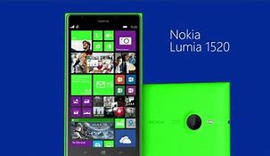 Image result for Nokia Set