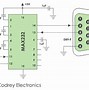 Image result for Signal Line in Electronics