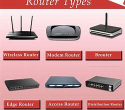 Image result for How to Connect a Wireless Printer to a Router
