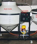 Image result for Biofuel Production Equipment