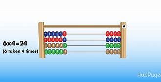 Image result for One Row Counting Abacus