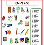 Image result for Que Aprendemos En La Clase De Español