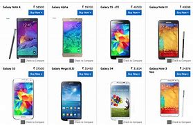 Image result for Samsung Galaxy 5 Price List