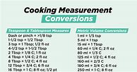 Image result for Cooking Measurement Converter Chart