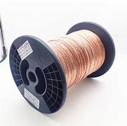 Image result for Litz Wire