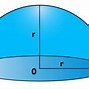 Image result for Sphere Volume