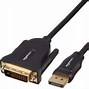 Image result for BNC to DisplayPort Adapter