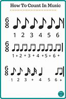 Image result for 6 Beats in Music