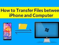 Image result for Import Photos From iPhone to PC
