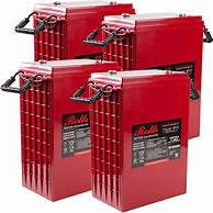 Image result for Deep Cycle Battery Energizer
