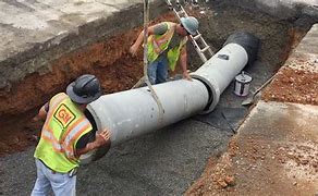 Image result for Stormwater Pipe Installation