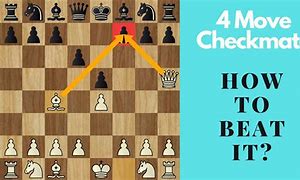 Image result for Professional Chess Moves