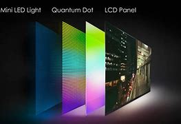 Image result for TV Display Brightness