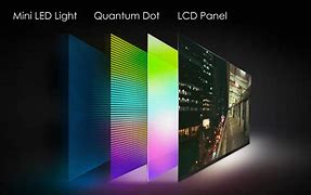 Image result for TV Display Brightness