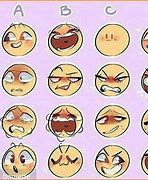 Image result for Cartoon Face Chart