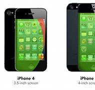 Image result for iPhone 5 vs 6 Comparison