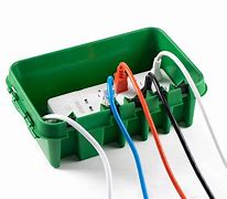 Image result for Cable Enclosure Box