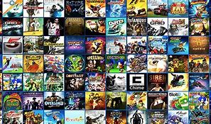 Image result for PS5 Games Recommended