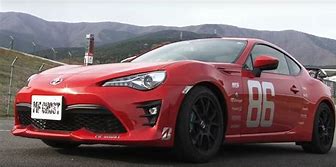 Image result for GT86 MF Ghost