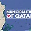 Image result for Qatar States