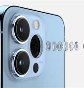 Image result for iPhone 15 Prox Max
