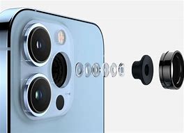 Image result for Camera On iPhone 15 Pro Max