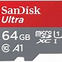 Image result for iPhone 4 micro SD Slot