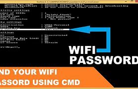 Image result for Mau Passwword Wi-Fi