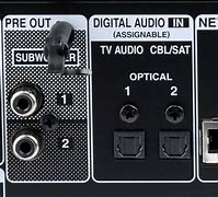 Image result for Optical Audio Input
