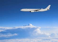 Image result for Airplane and Blue Sky