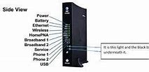 Image result for AT&T U-verse WPS Button On Router