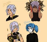 Image result for Sally Face OCS