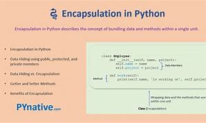 Image result for Encapsulation Meaning in Programming