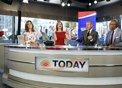 Image result for British TV Today Show