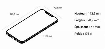 Image result for iPhone 10 Anatomy