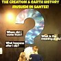 Image result for Old Earth Creationists