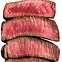 Image result for Medium Rare Steak vs Well Done Meme