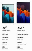 Image result for Samsung Tablet Screen Size