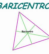 Image result for baricentro