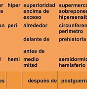 Image result for Relaciona Los Terminos Con Sus Definiciones