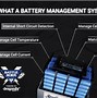 Image result for Battery Management System with Casing