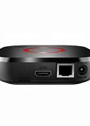 Image result for Viset Wifi Box