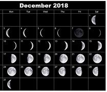 Image result for New Moon December 2018