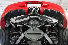 Image result for Porsche Boxster Exhaust