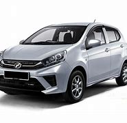 Image result for Model Axia G