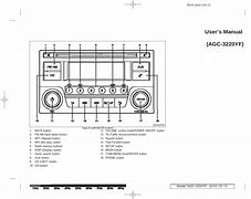 Image result for Android 13 Car Stereo User Manual