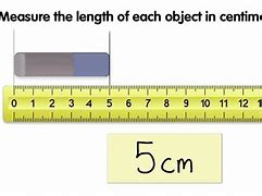 Image result for How to Measure Meters