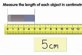 Image result for A Centimeter Item