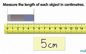 Image result for Cm Length