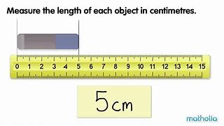 Image result for How Does a Centimeter Look Like